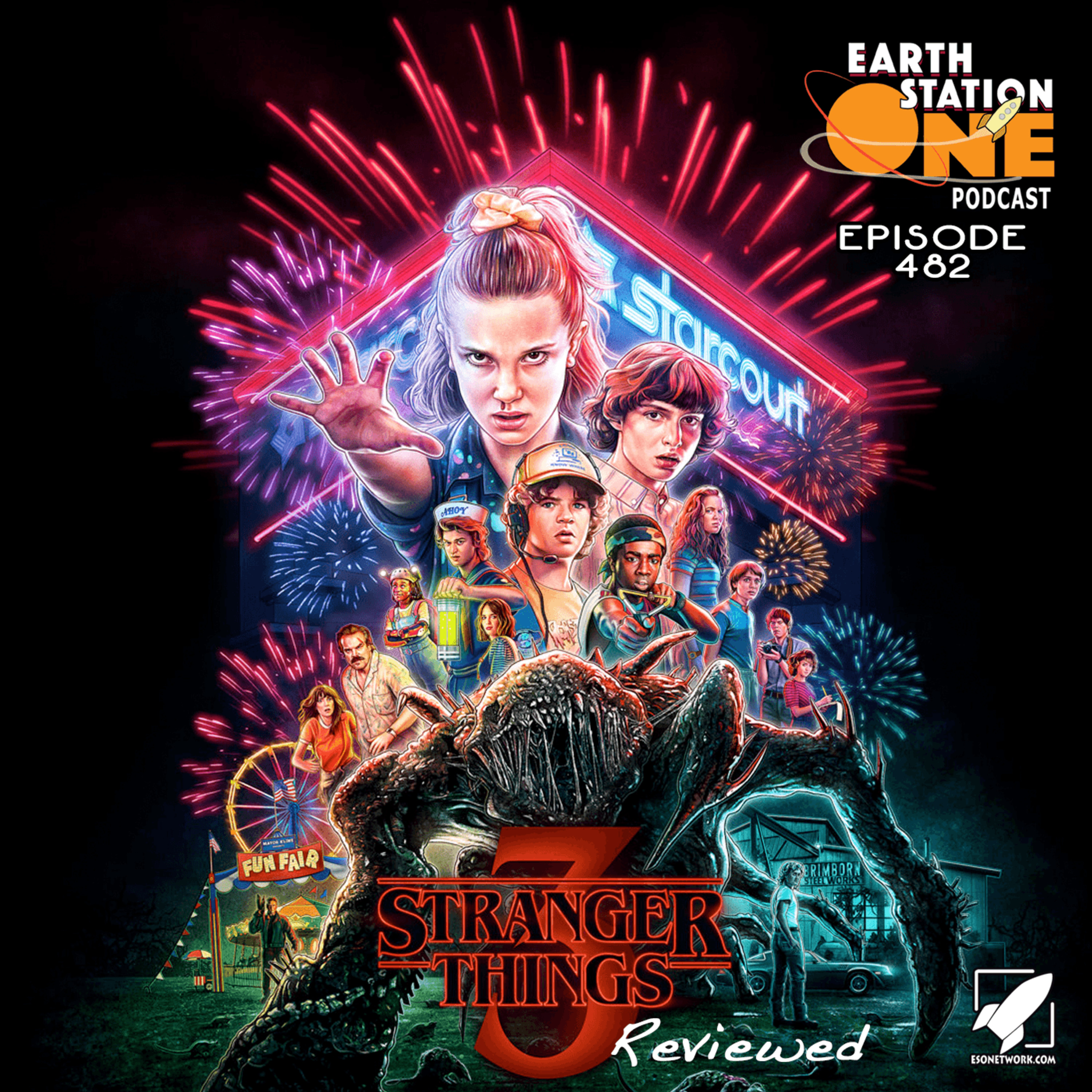 The Earth Station One Podcast – Stranger Things 3  Review