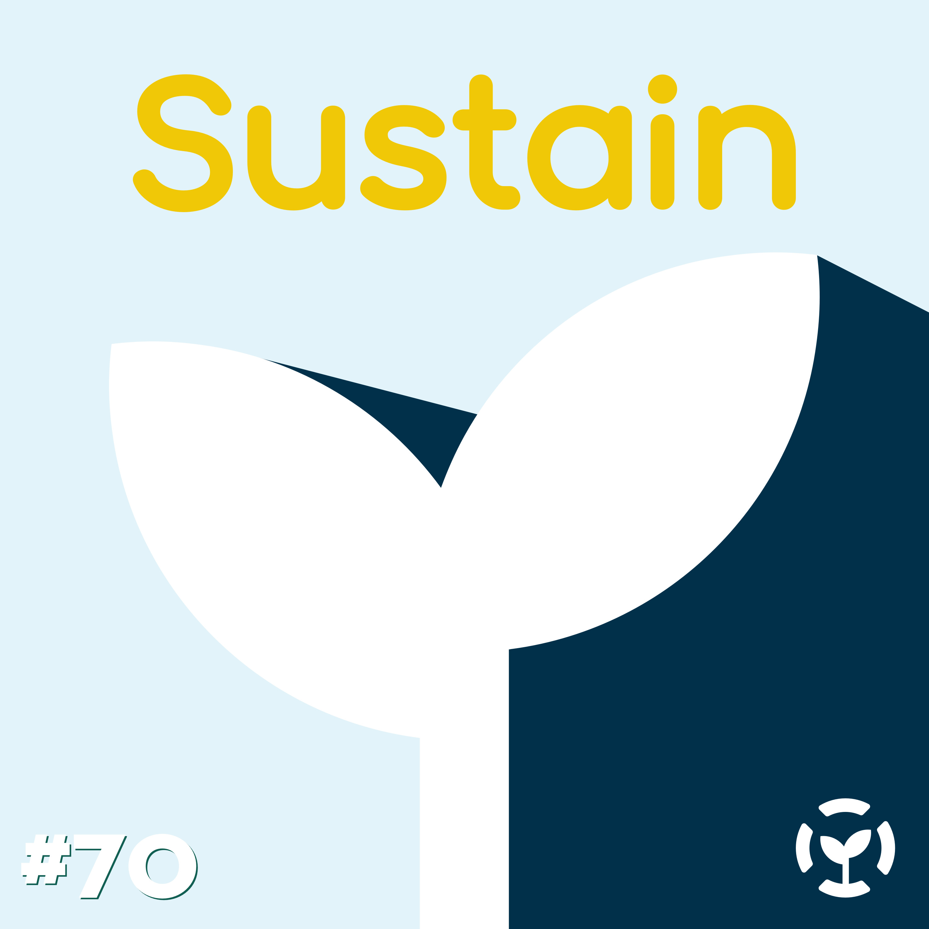 Episode 70: Avi Press and Scarf — Sustain cover