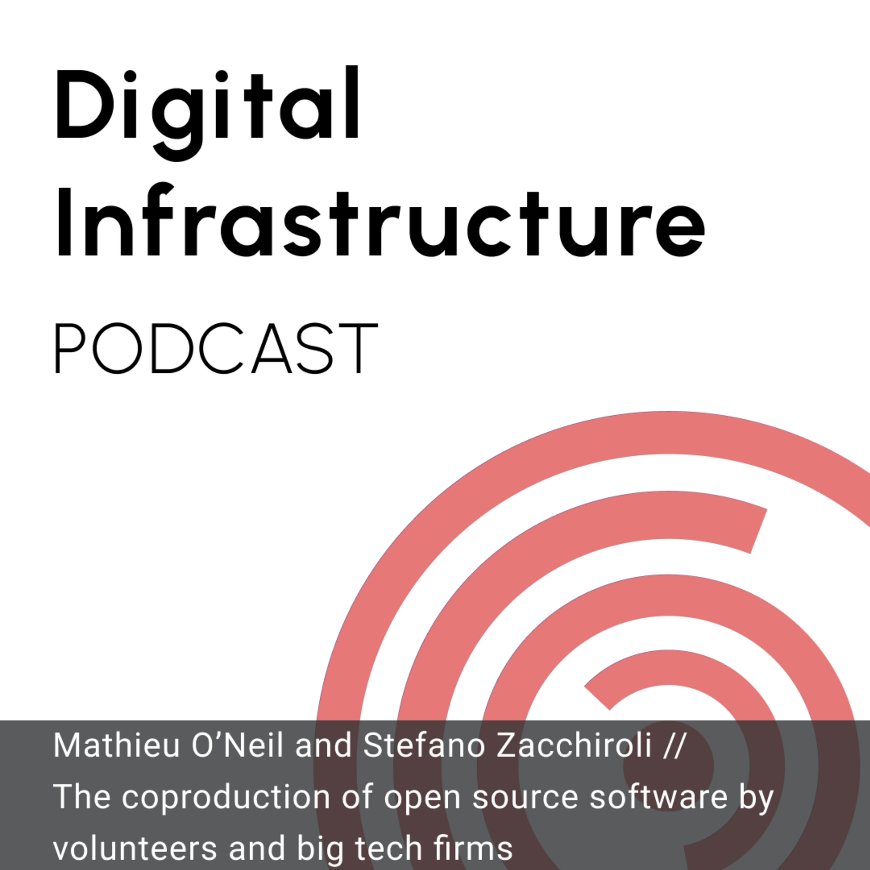 The Digital Infrastructure Fund Podcast
