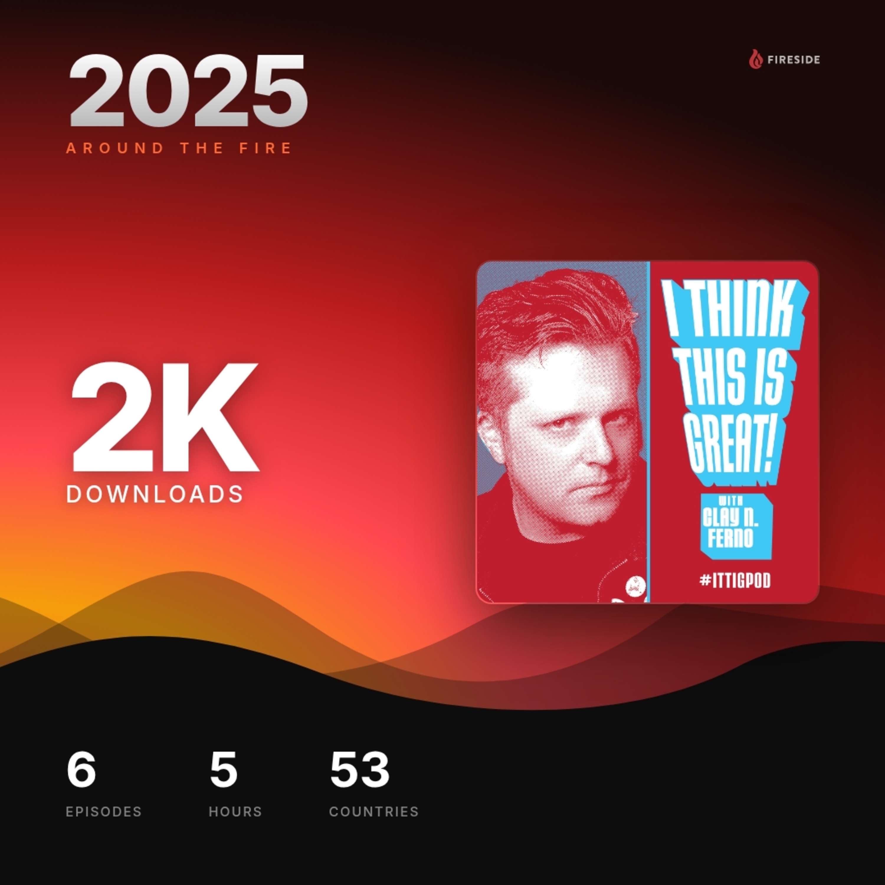 I Think This Is Great! with Clay N. Ferno