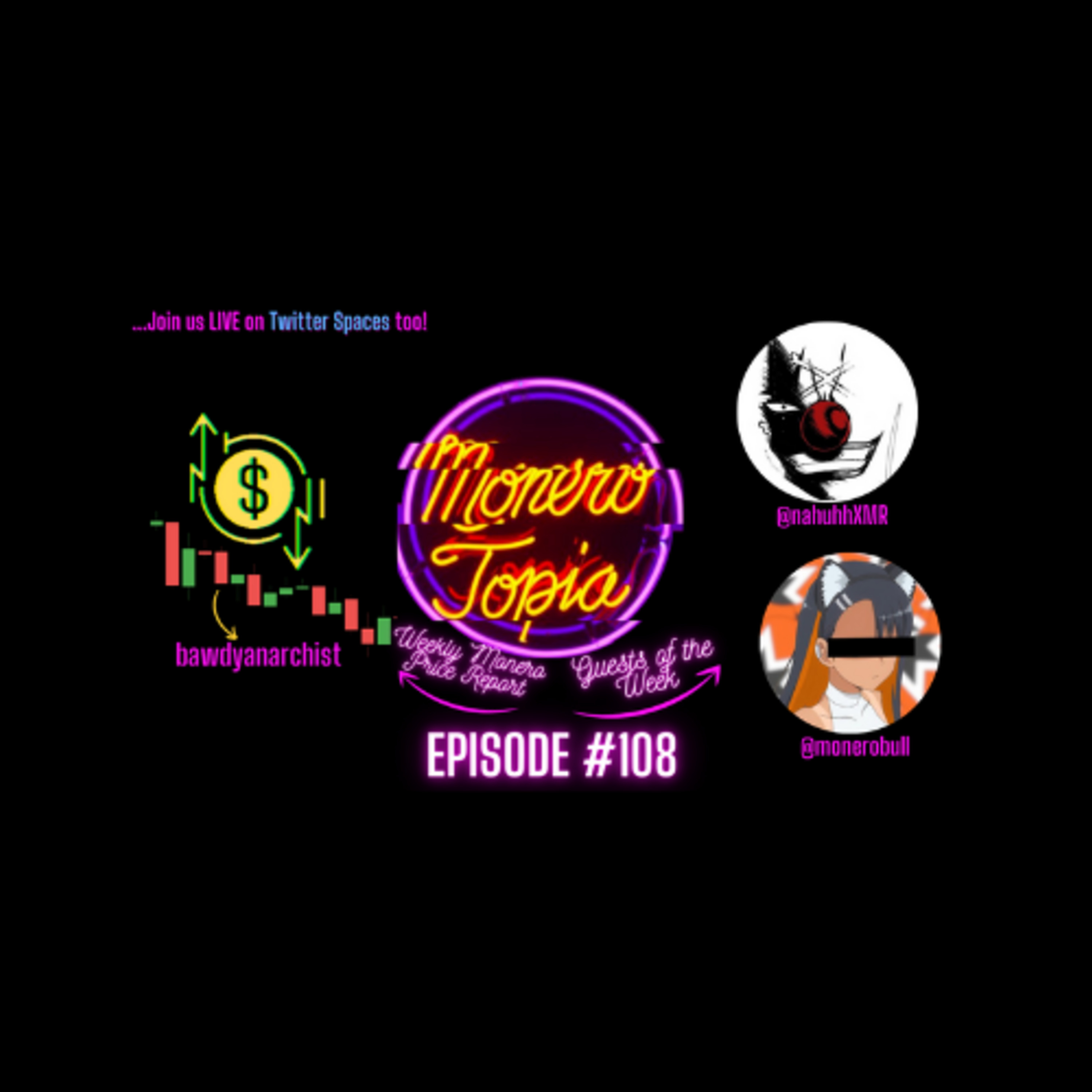 NFTs are on Monero?! What are mOrdinals? Will fungibility suffer? EPI #108