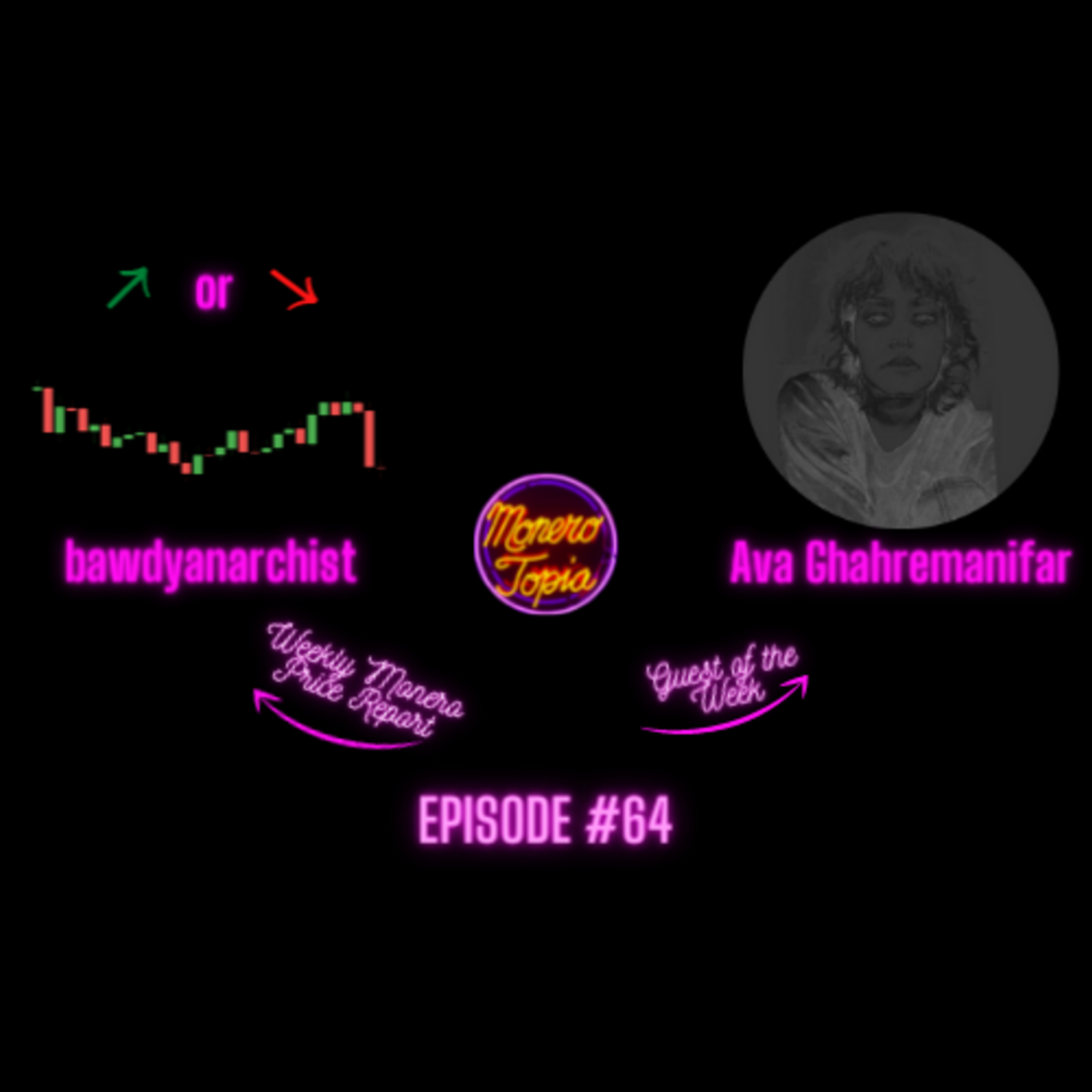 Price Report w/ Bawdyanarchist & special guest, Monerotopia22 Video Editor, Ava G! Epi #64