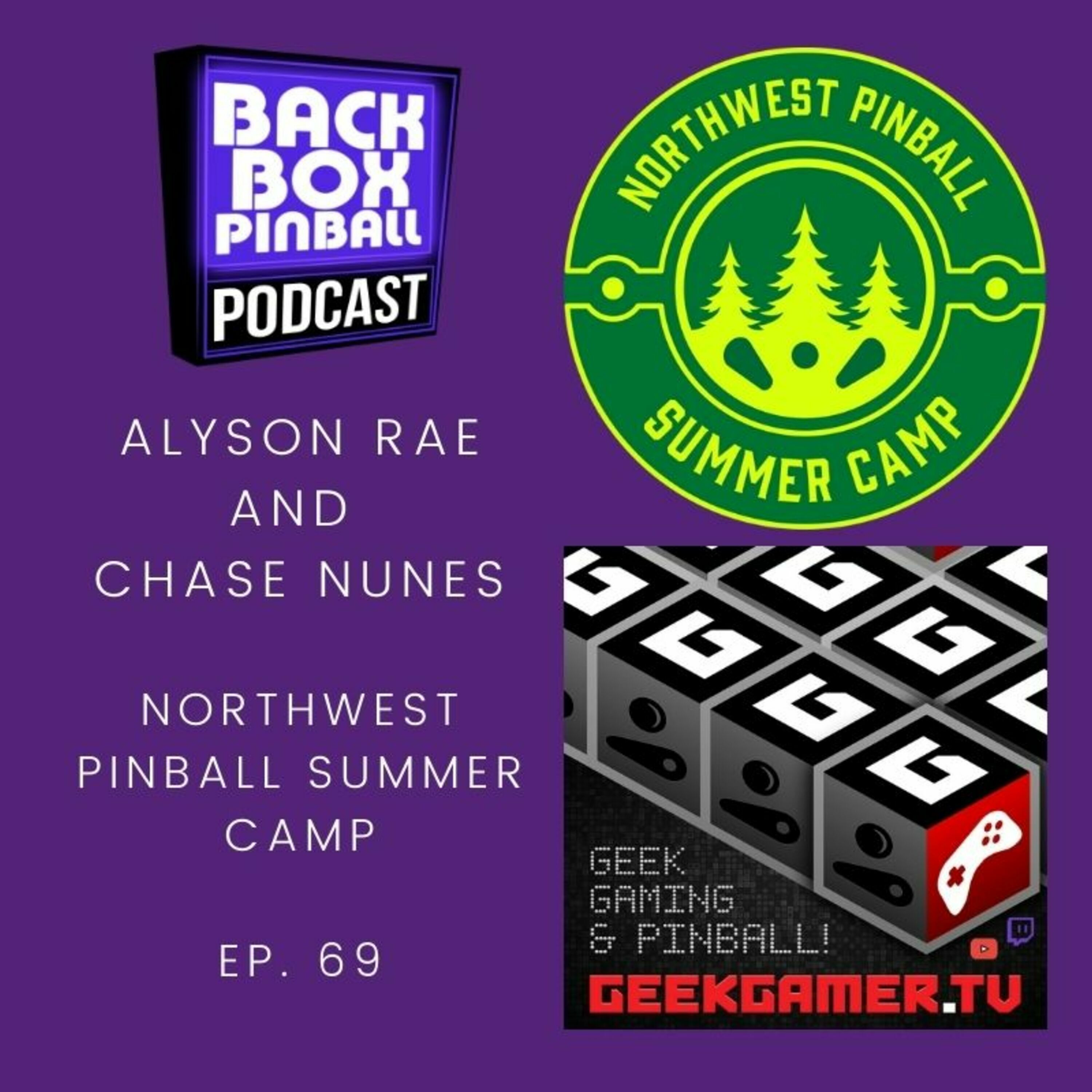 Backbox Pinball Podcast