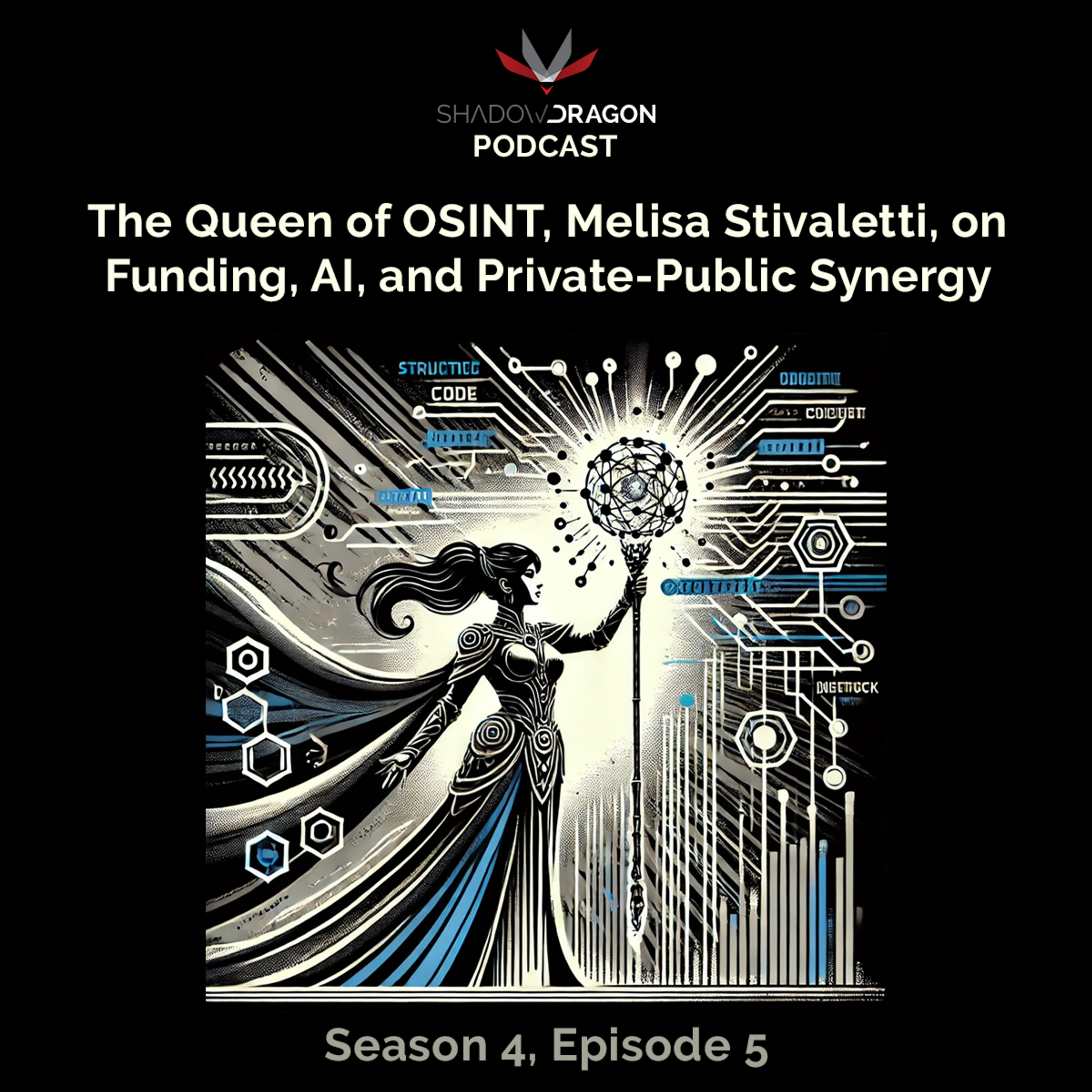 S04 E05: Melisa Stivaletti, the Queen of OSINT, on Elevating OSINT with AI, Private-Public Synergy, and More