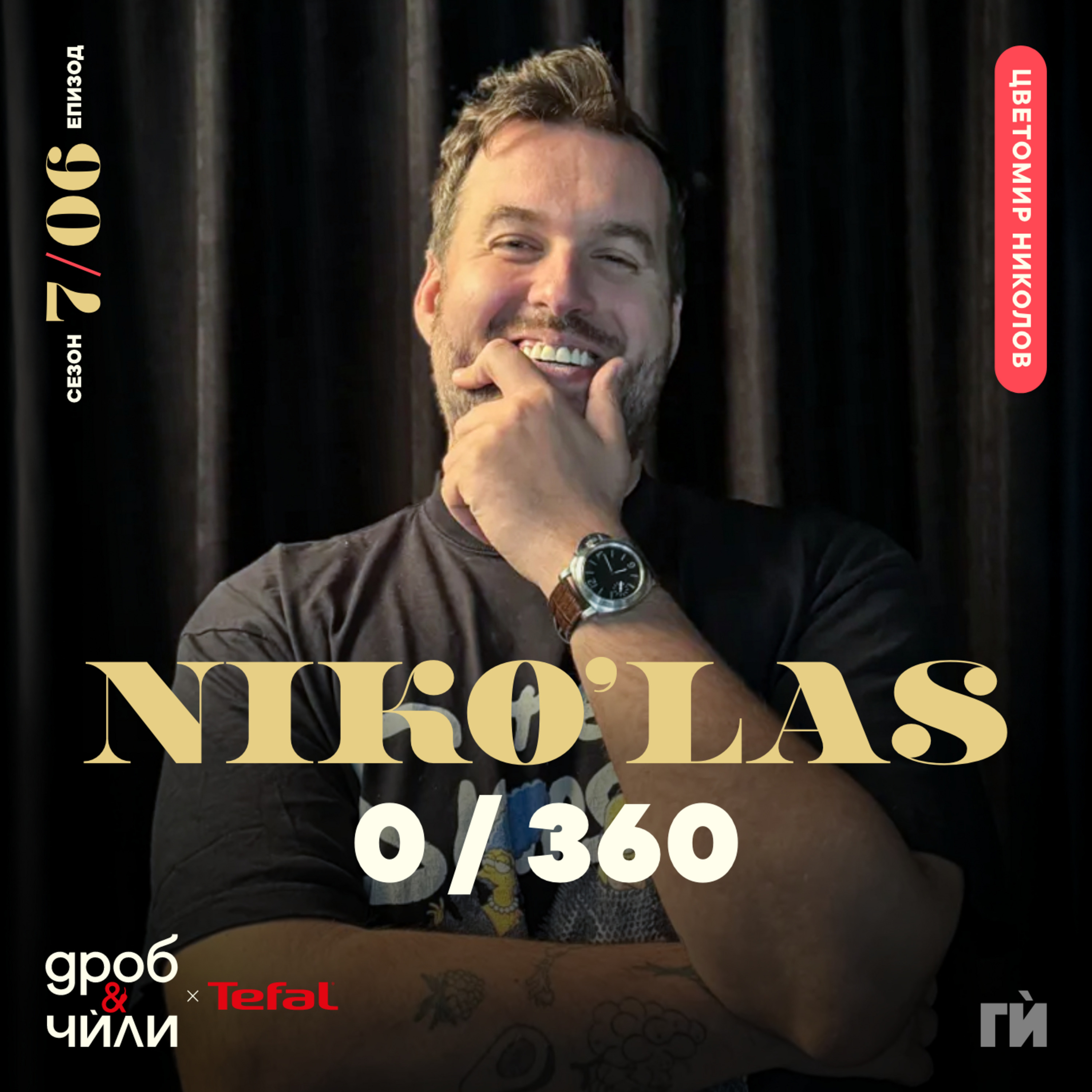 124: Цветомир Николов - Niko’las 0/360 episode artwork