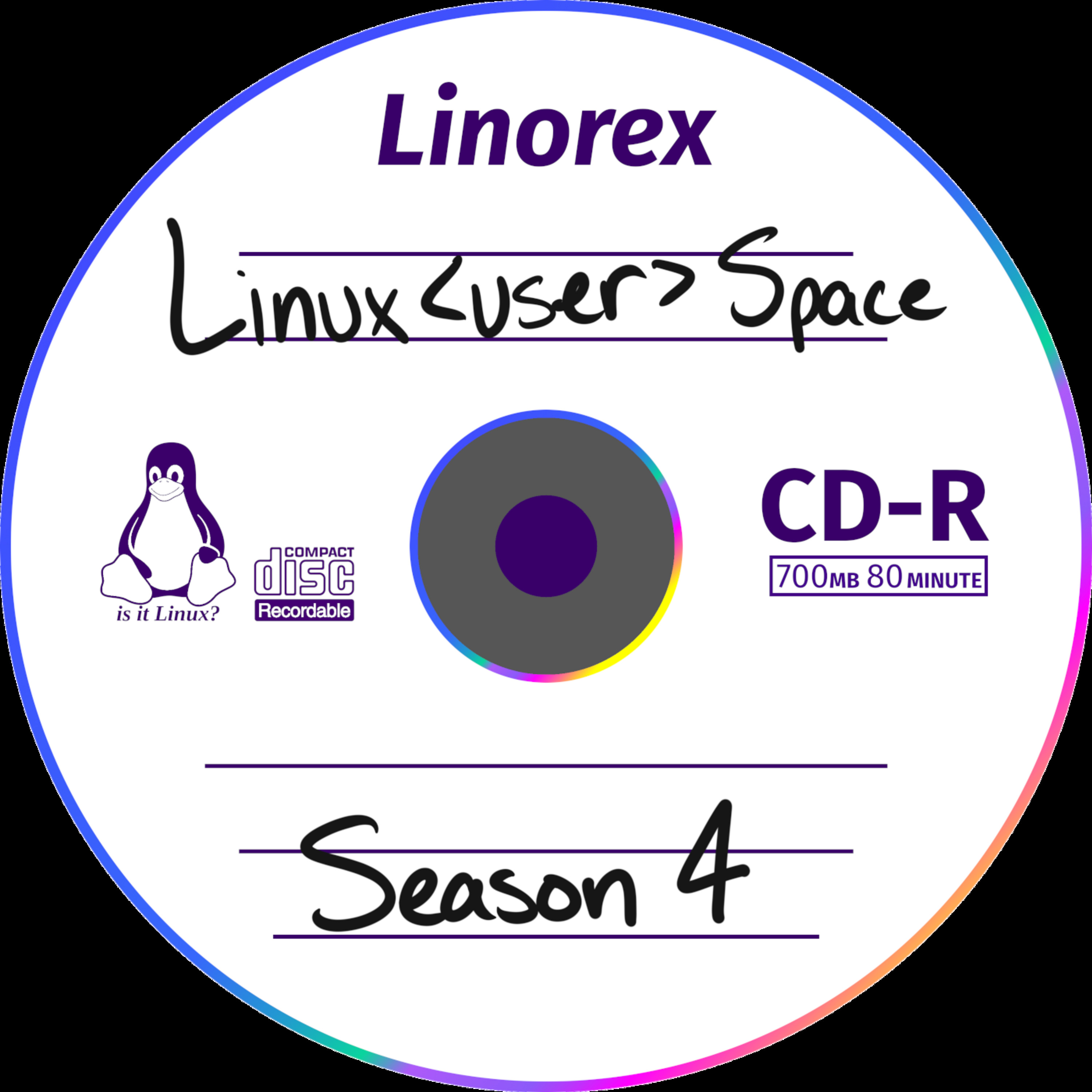 Episode 4:02: Bits From Debian