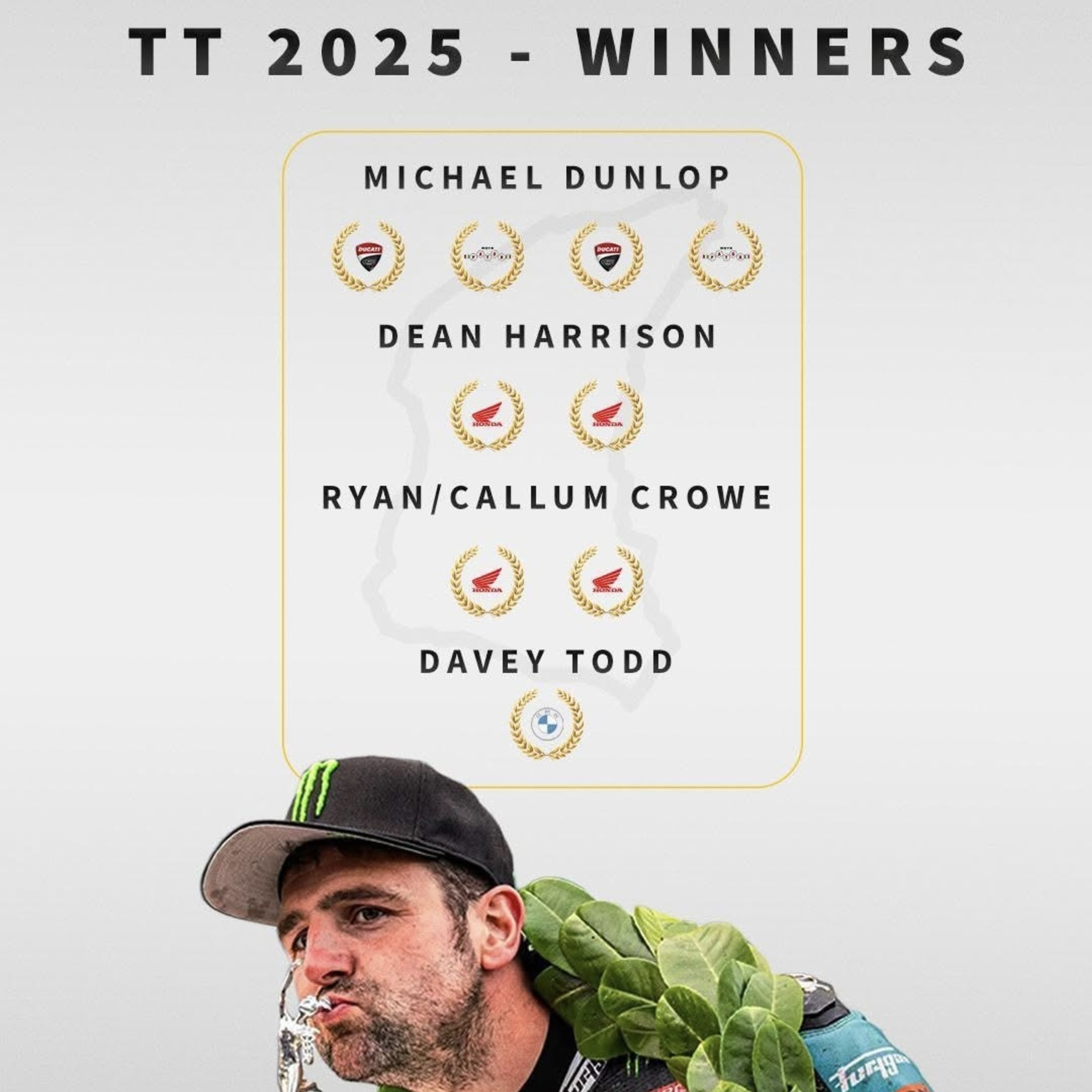 229: Isle of Man TT 2025 with Sean Burch 229: Isle of Man TT 2025 with Sean Burch