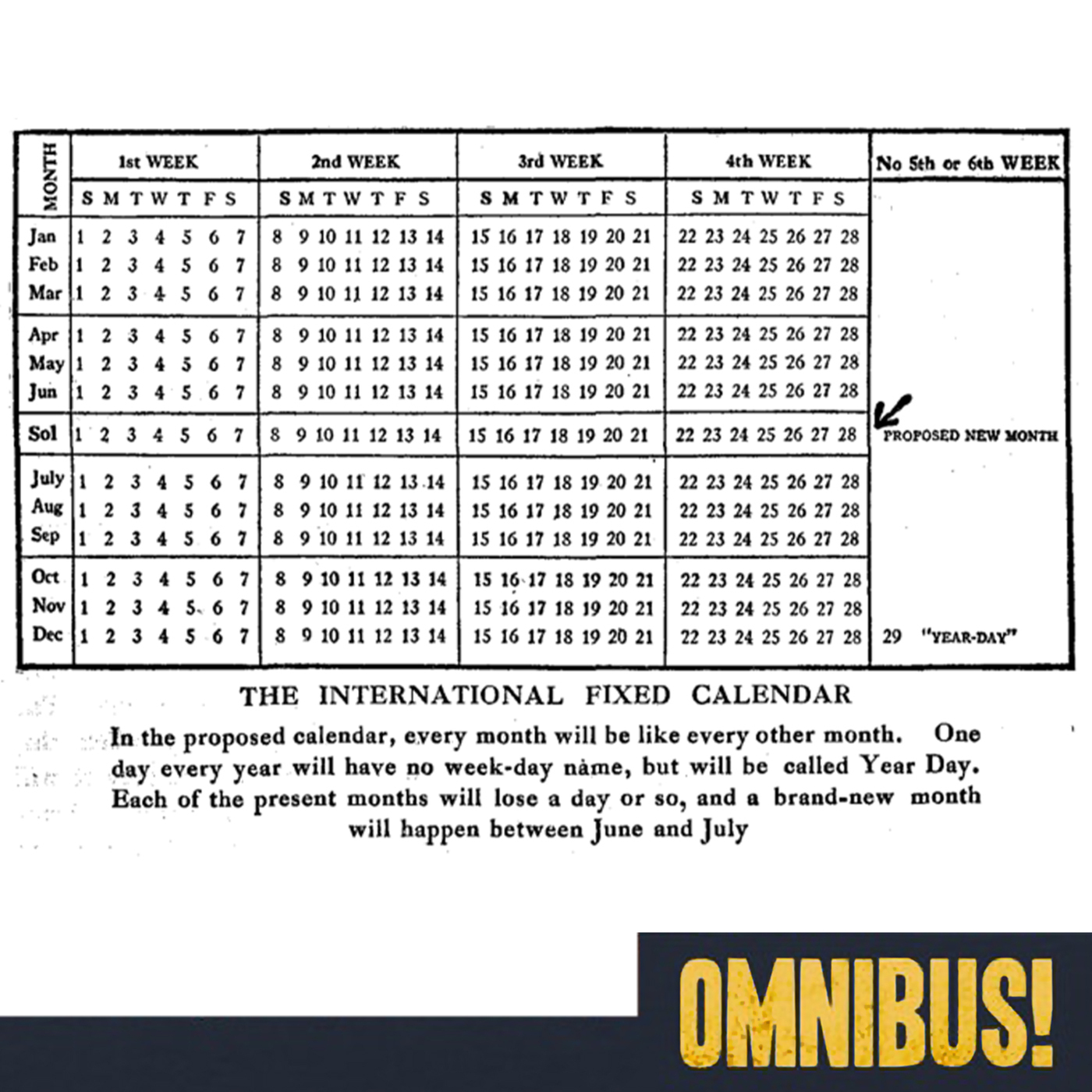 Omnibus Episode 397 The Cotsworth Calendar (Entry 283.JB0306)