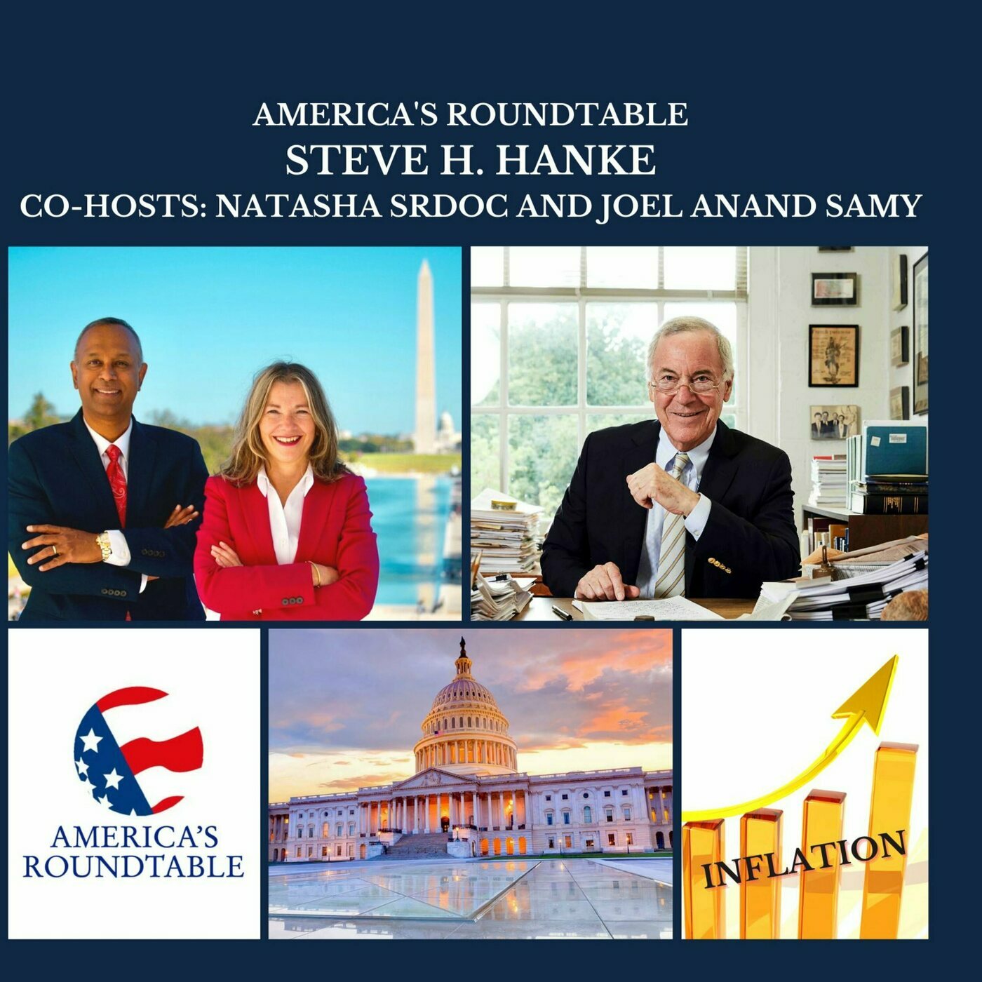 America's Roundtable: Steve H. Hanke | Message to the Fed on Highest US ...