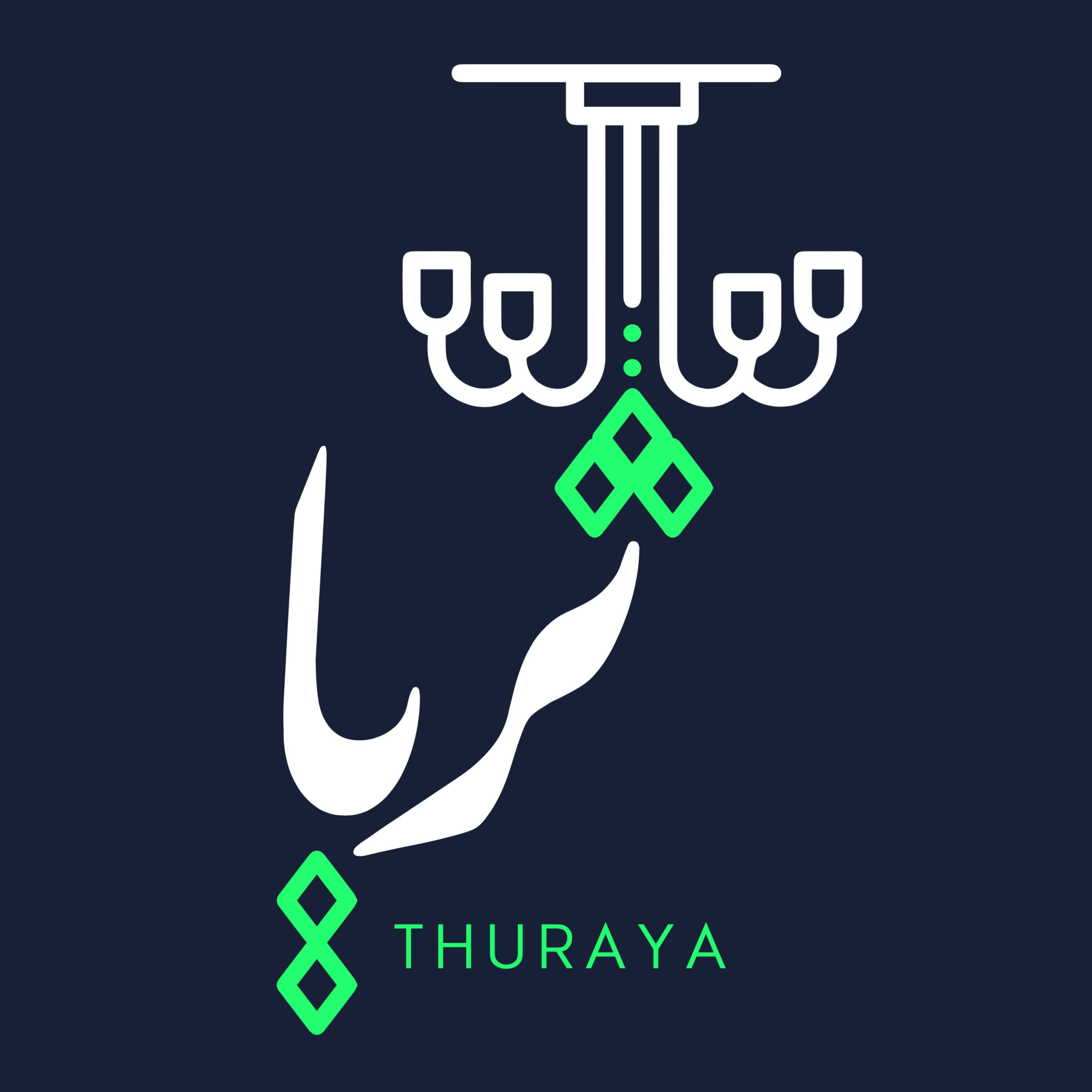بودكاست ثريا