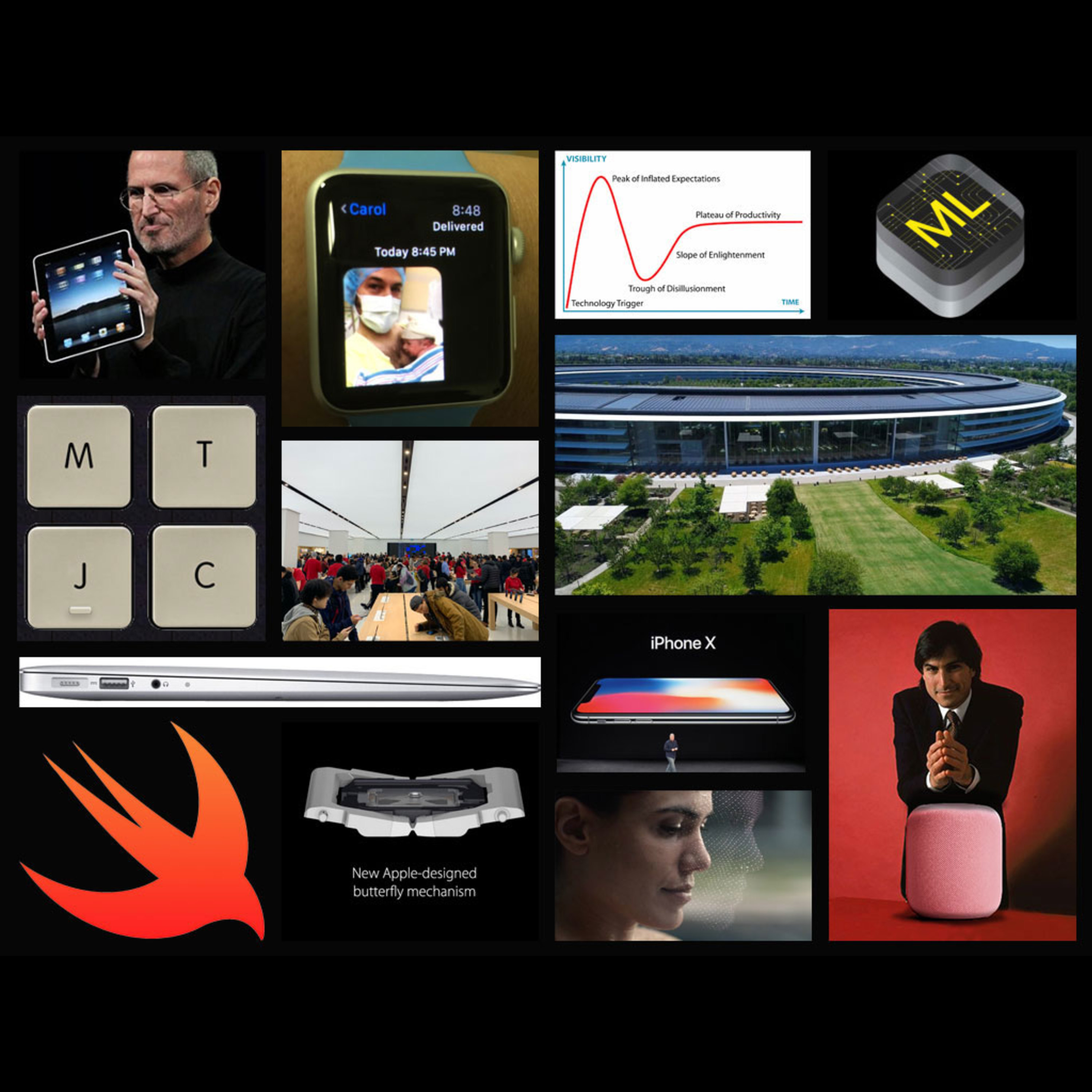 More Than Just Code Podcast Ios And Swift Development News And Advice Podbay